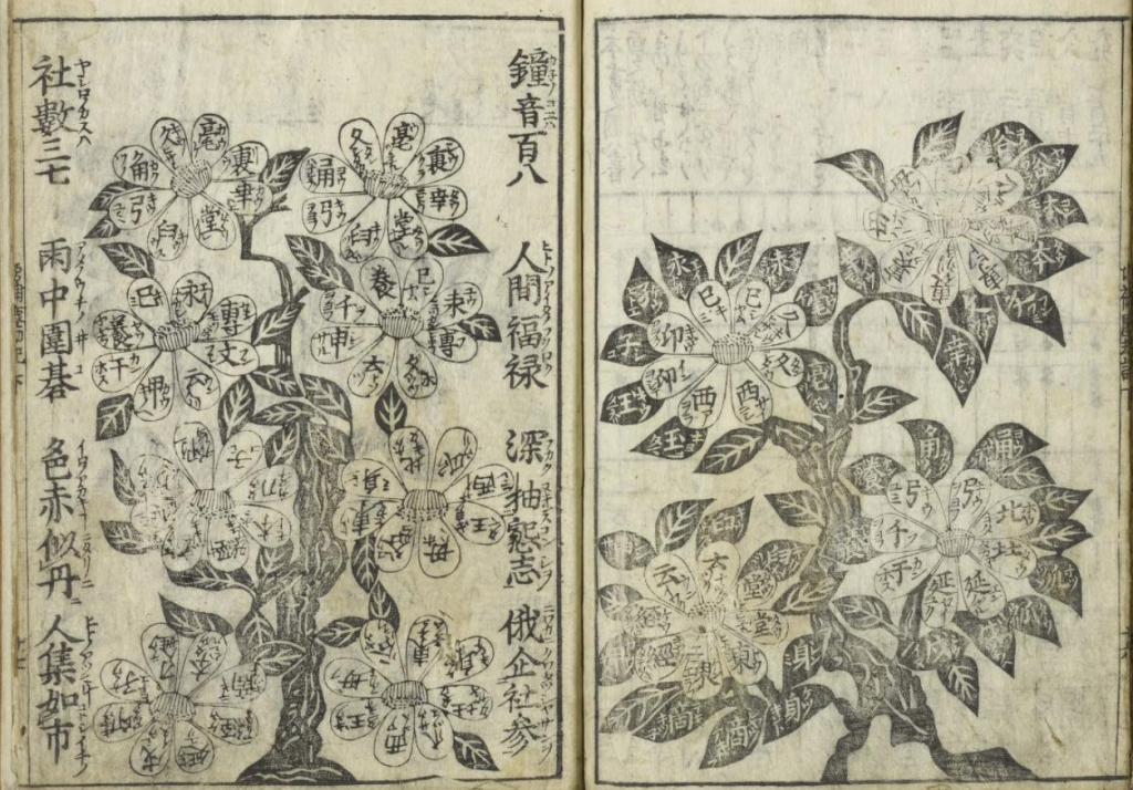 『新編塵劫記』3巻、1689年（国立国会図書館デジタルコレクション）