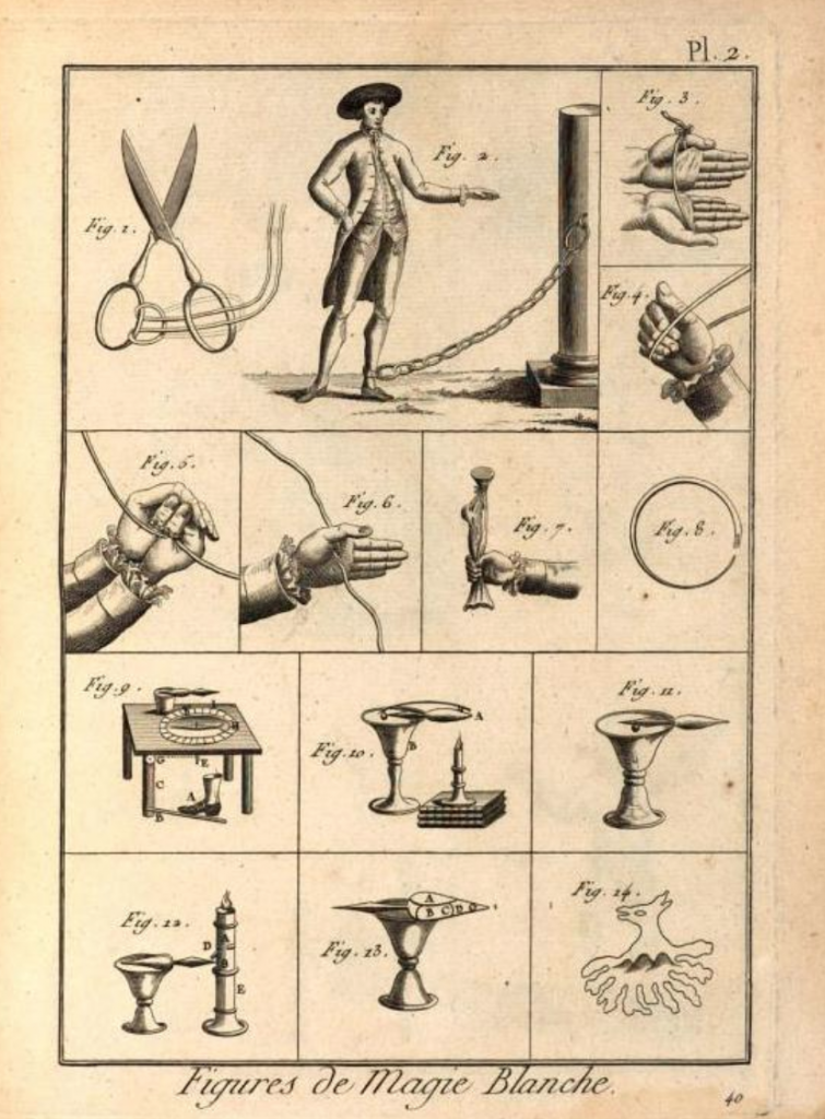 『Recueil de planches de l'Encyclopedie』（1790年）